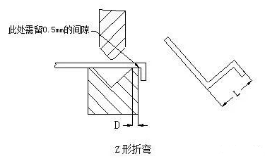 钣金加工中数控折弯加工零件范围及加工精度参数的详细解答-珠海白诚花卉园艺有限公司 钣金加工中数控折弯加工零件范围及加工精度参数的详细解答-珠海白诚花卉园艺有限公司